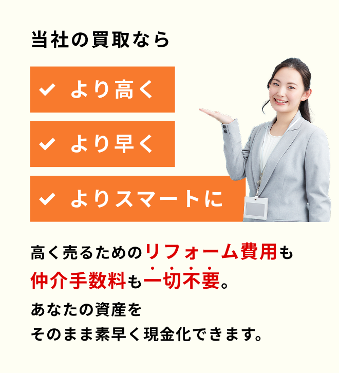 当社の買取なら高く売るためのリフォーム費用も仲介手数料も一切不要。あなたの資産をそのまま素早く現金化できます。